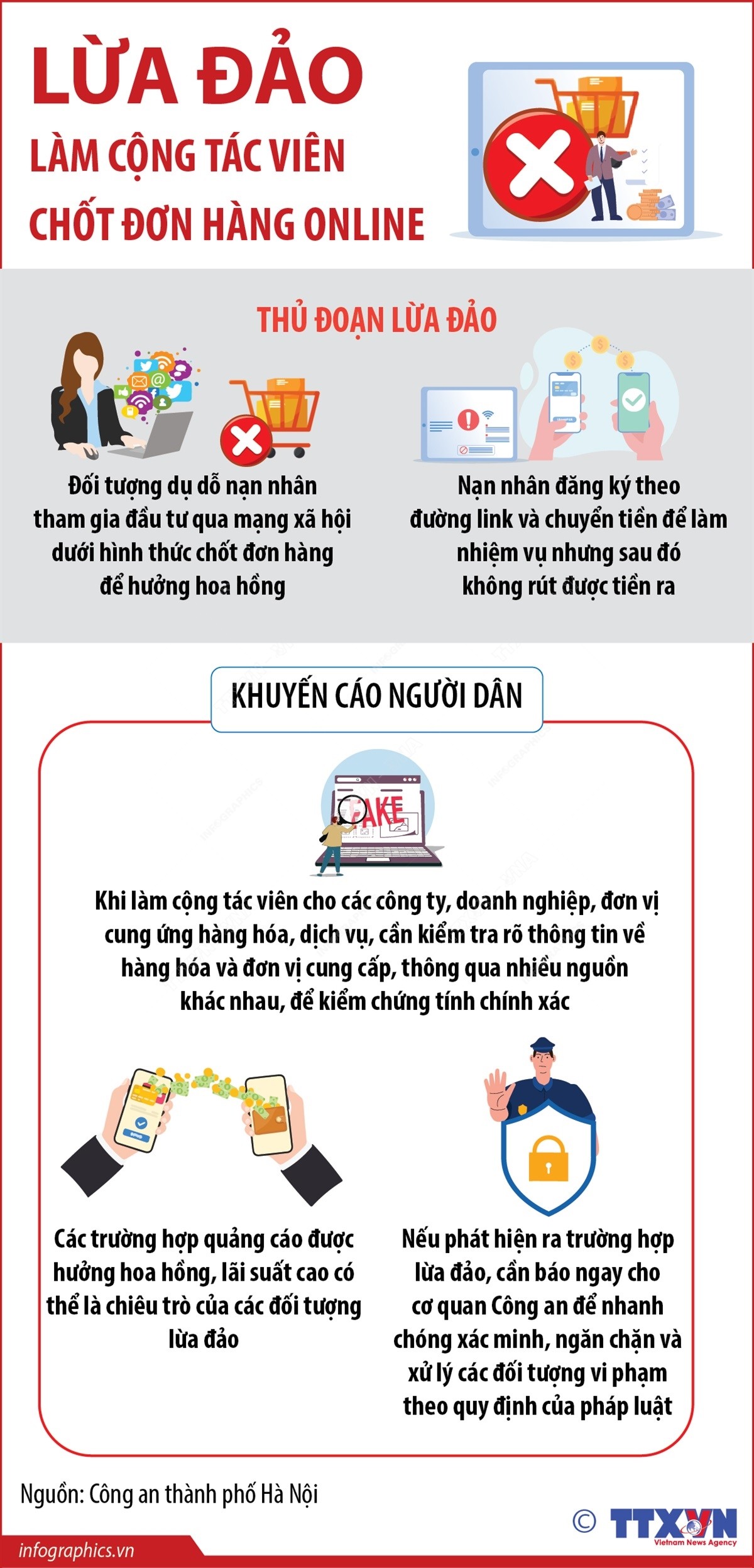 Lừa đảo làm cộng tác viên chốt đơn hàng online