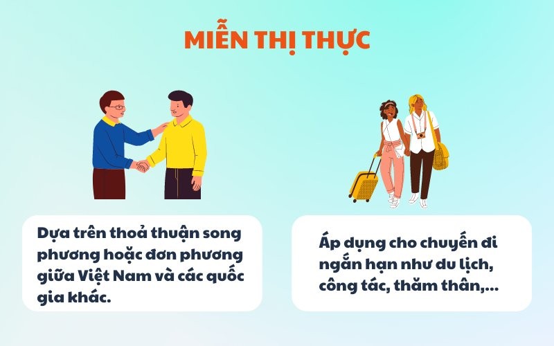 Việt Nam được miễn thị thực tại những quốc gia nào?