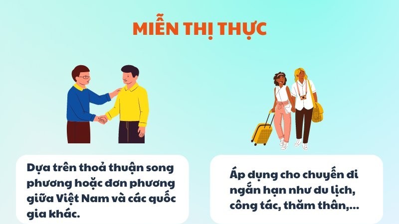 Việt Nam được miễn thị thực tại những quốc gia nào?