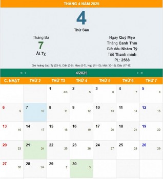 Tết Thanh minh 2025 là ngày nào?
