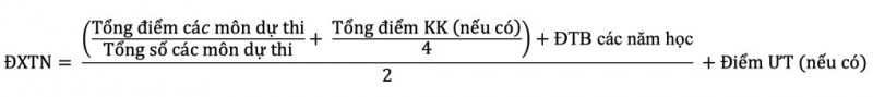 Cách tính điểm xét tốt nghiệp thi thpt quốc gia 2025