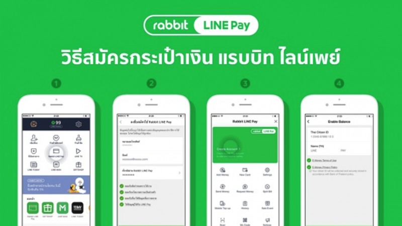 Những ứng dụng cần thiết khi đi du lịch Thái Lan