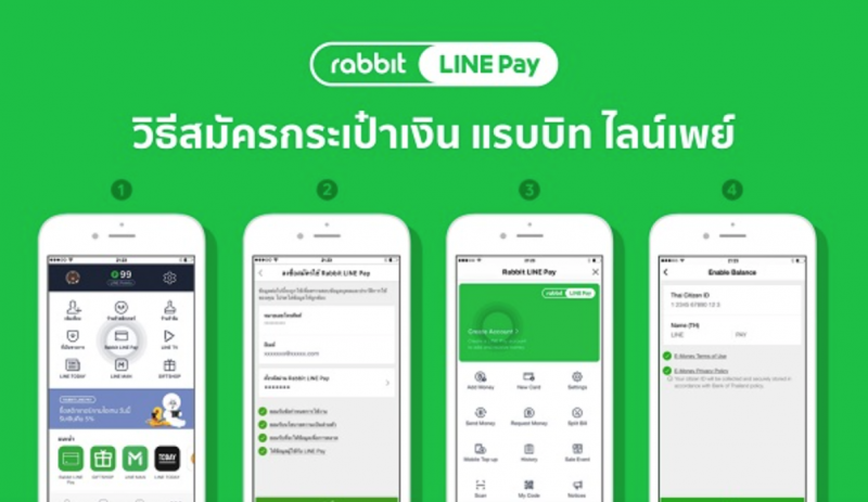 Những ứng dụng cần thiết khi đi du lịch Thái Lan