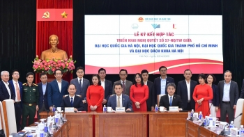 Xây dựng hệ sinh thái đại học - doanh nghiệp
