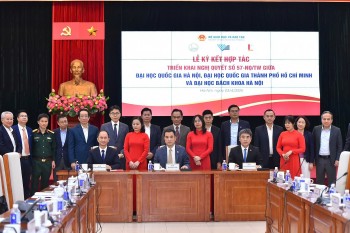 Xây dựng hệ sinh thái đại học - doanh nghiệp