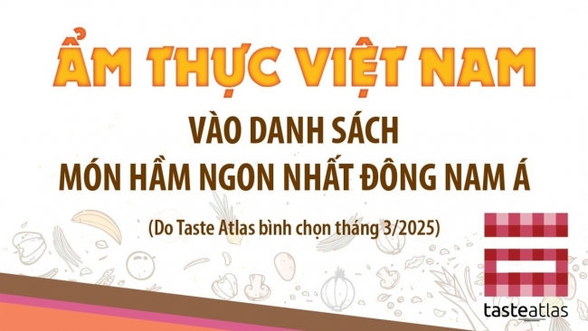 [Infographics] Phá lấu, thắng cố vào danh sách món hầm ngon nhất Đông Nam Á