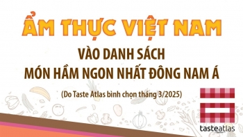 [Infographics] Phá lấu, thắng cố vào danh sách món hầm ngon nhất Đông Nam Á
