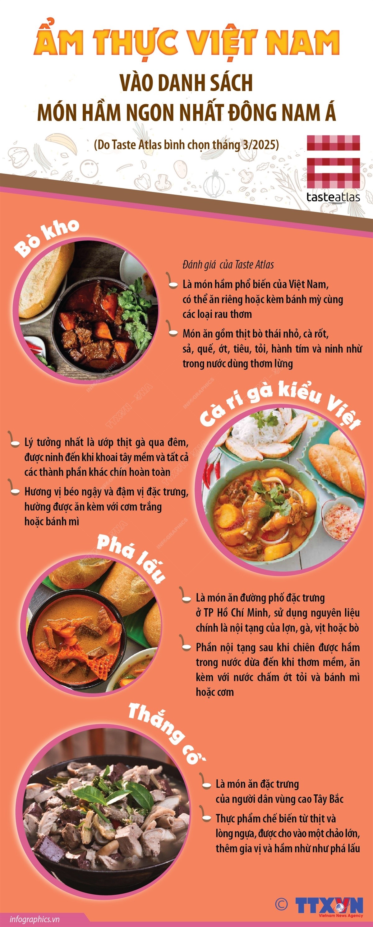 Phá lấu, thắng cố vào danh sách món hầm ngon nhất Đông Nam Á