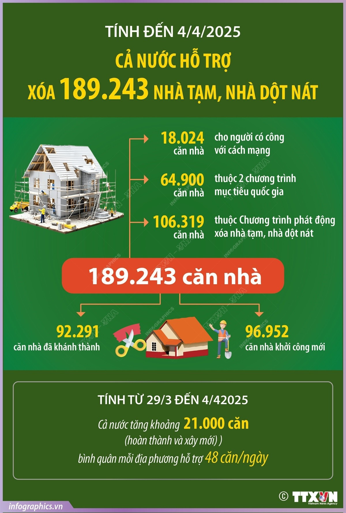 info-xoa-nha-tam.jpg