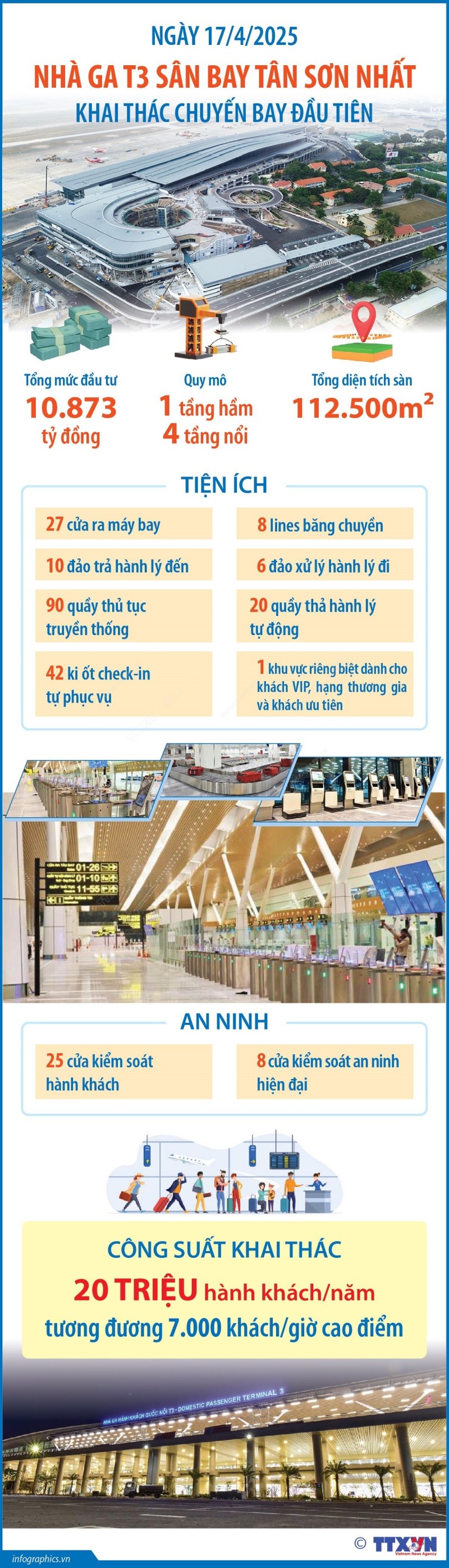 Nhà ga T3 sân bay Tân Sơn Nhất khai thác chuyến bay đầu tiên