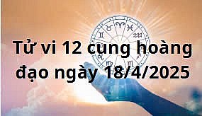 Tử vi 12 cung hoàng đạo hôm nay ngày 18/4/2025: Song Tử chú ý lời nói