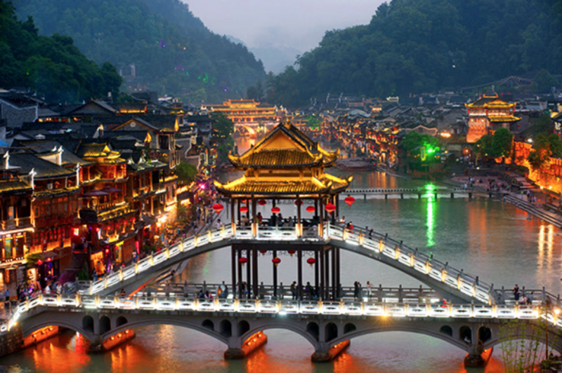 Du lịch Trung Quốc nên đi tham quan ở đâu