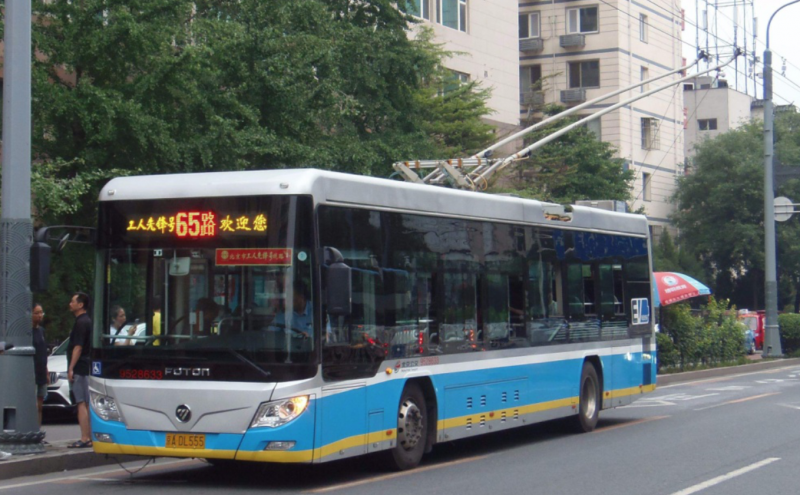 Những phương tiện di chuyển phổ biến khi du lịch Trung Quốc