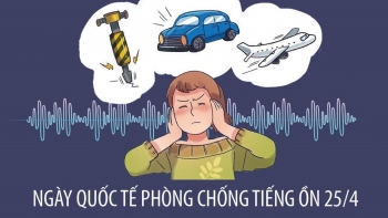 infographics ngay quoc te phong chong tieng on 2542025 bien phap giam thieu tac dong cua tieng on