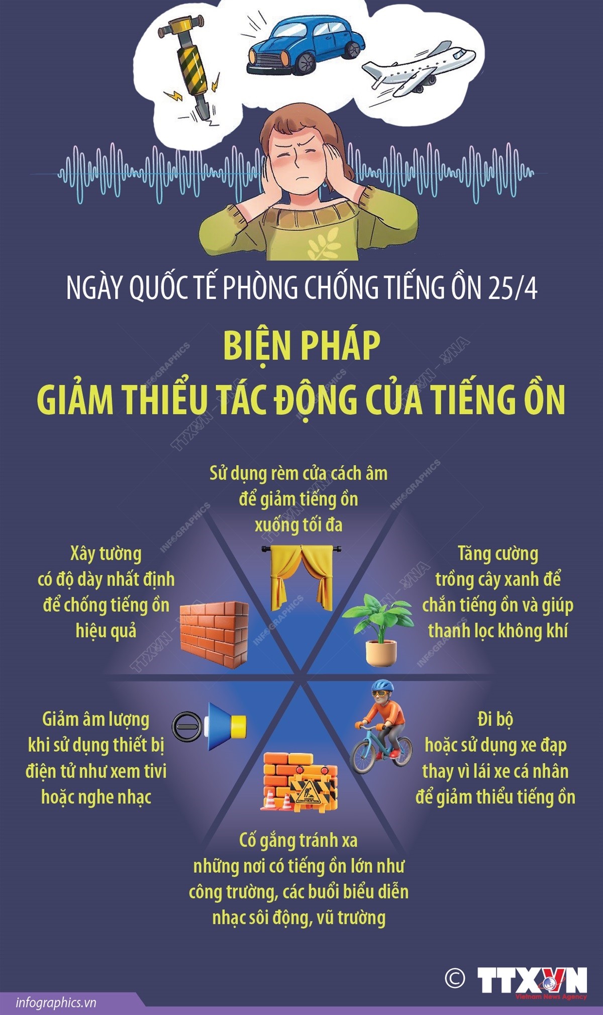 Ngày Quốc tế phòng, chống tiếng ồn 25/4/2025: Biện pháp giảm thiểu tác động của tiếng ồn
