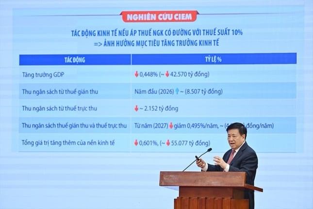 Doanh nghiệp kiến nghị giải pháp thúc đẩy tăng trưởng 2 con số