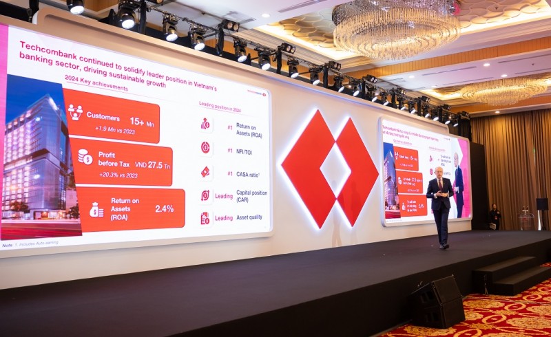 Techcombank: Tầm nhìn chiến lược trong Kỷ nguyên số