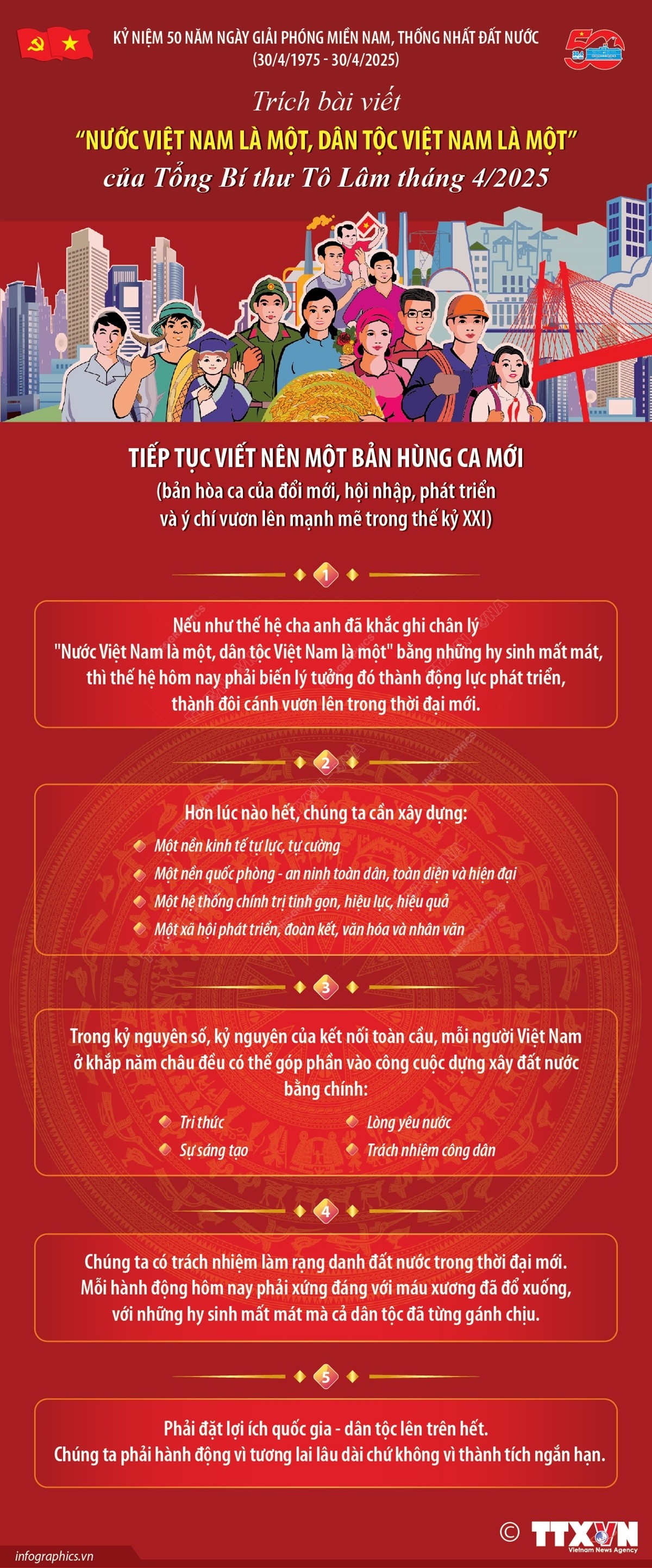 50 năm đất nước nở hoa