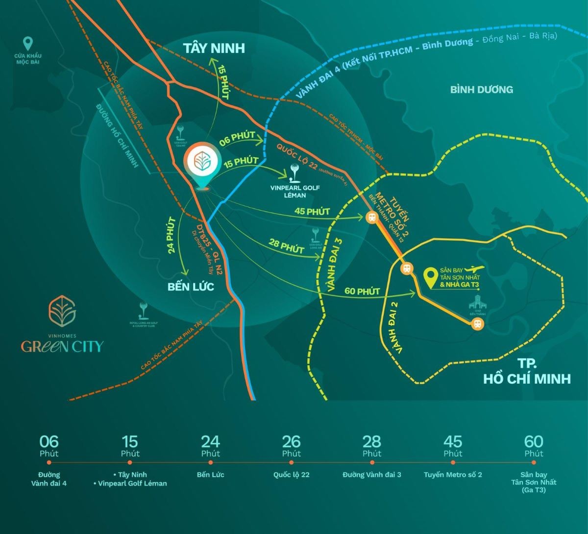 Vinhomes Green City mang đến các phân khu biệt thự, nhà phố, căn hộ đẳng cấp cùng hơn 35ha diện tích cây xanh và mặt nước