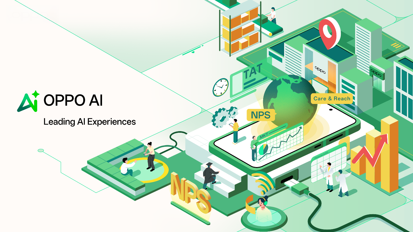 OPPO ra mắt dòng điện thoại AI Reno14 và nâng cấp hệ thống dịch vụ hậu mãi thông minh tích hợp AI