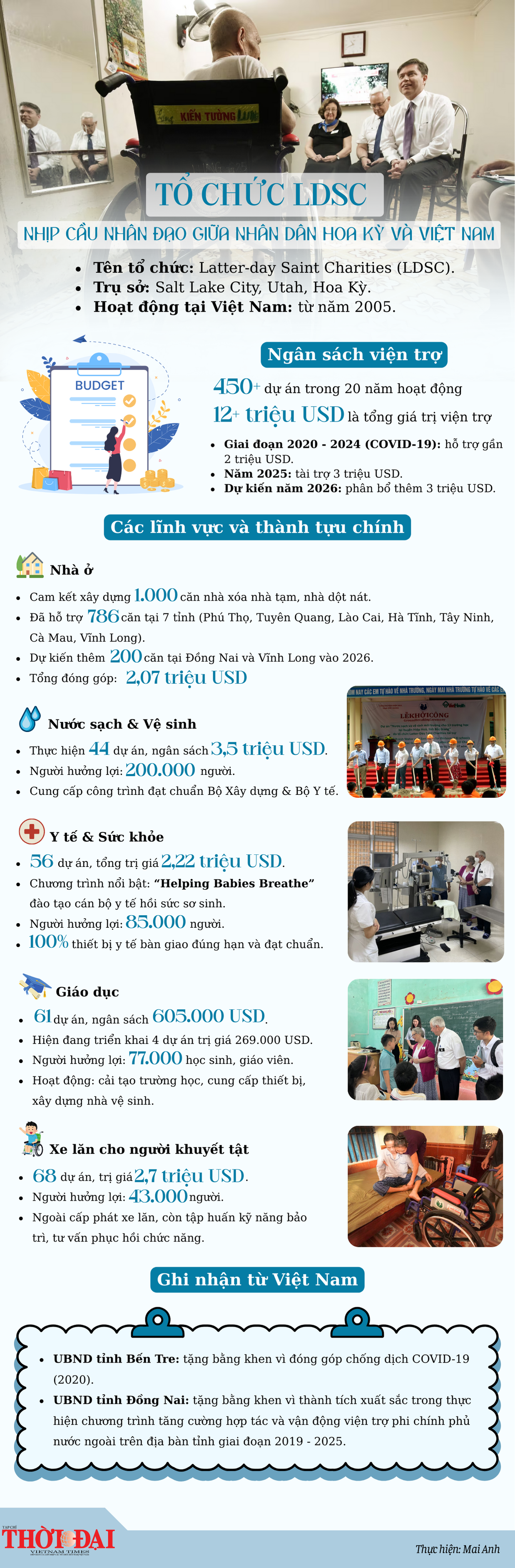 Tổ chức LDSC - Nhịp cầu nhân đạo giữa nhân dân Hoa Kỳ và Việt Nam