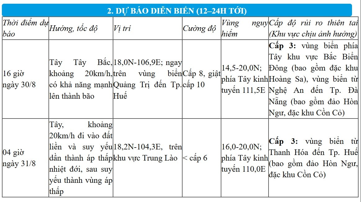 Thời tiết hôm nay (30/8): Áp thấp nhiệt đới có khả năng mạnh lên thành bão