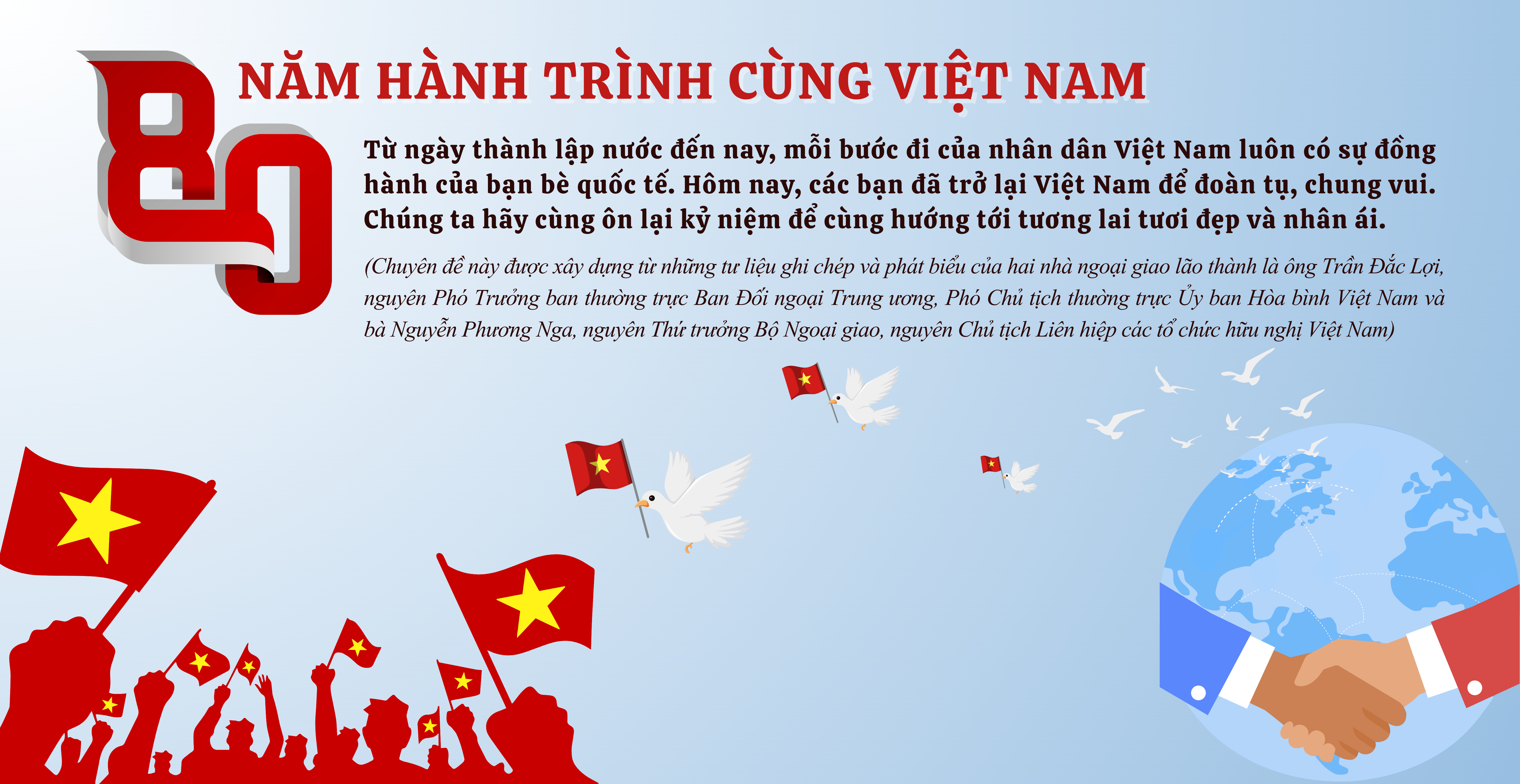 Bài 2: Đối ngoại nhân dân - Những chủ trương mang tầm thời đại