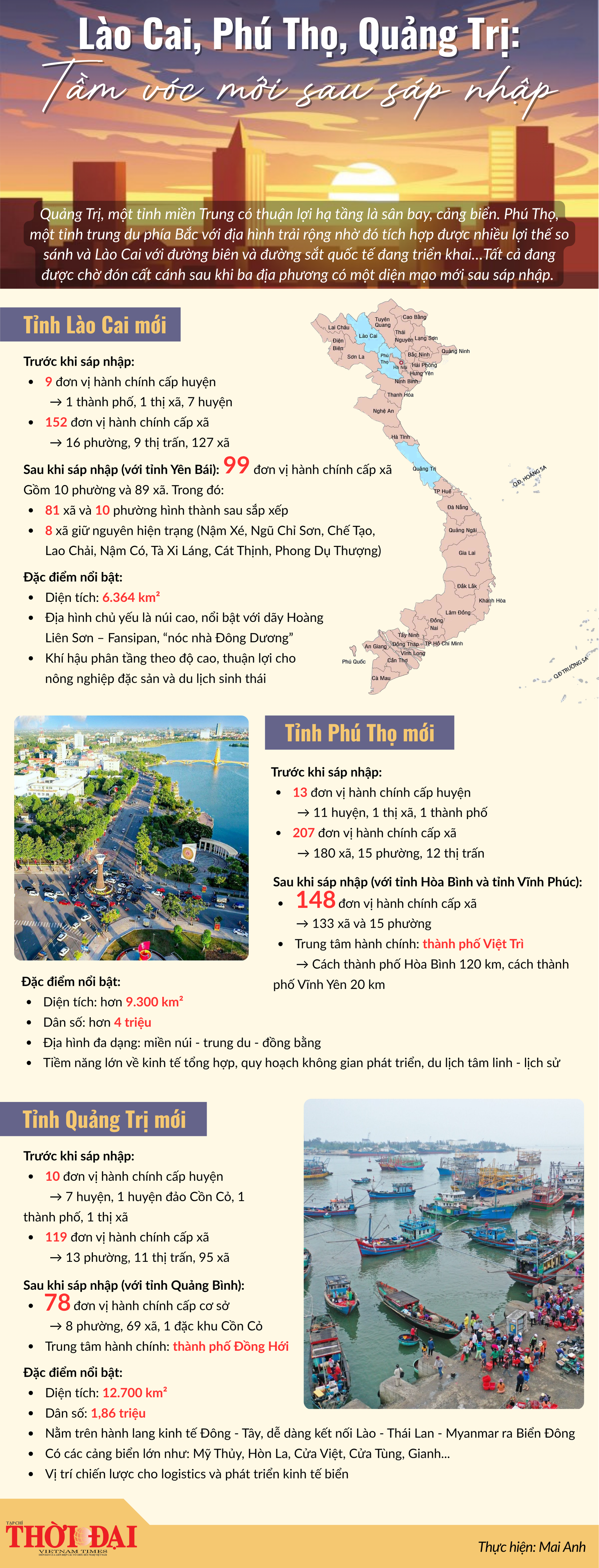 Lào Cai, Phú Thọ, Quảng Trị: Tầm vóc mới sau sáp nhập Lào Cai, Phú Thọ, Quảng Trị: Tầm vóc mới sau sáp nhập