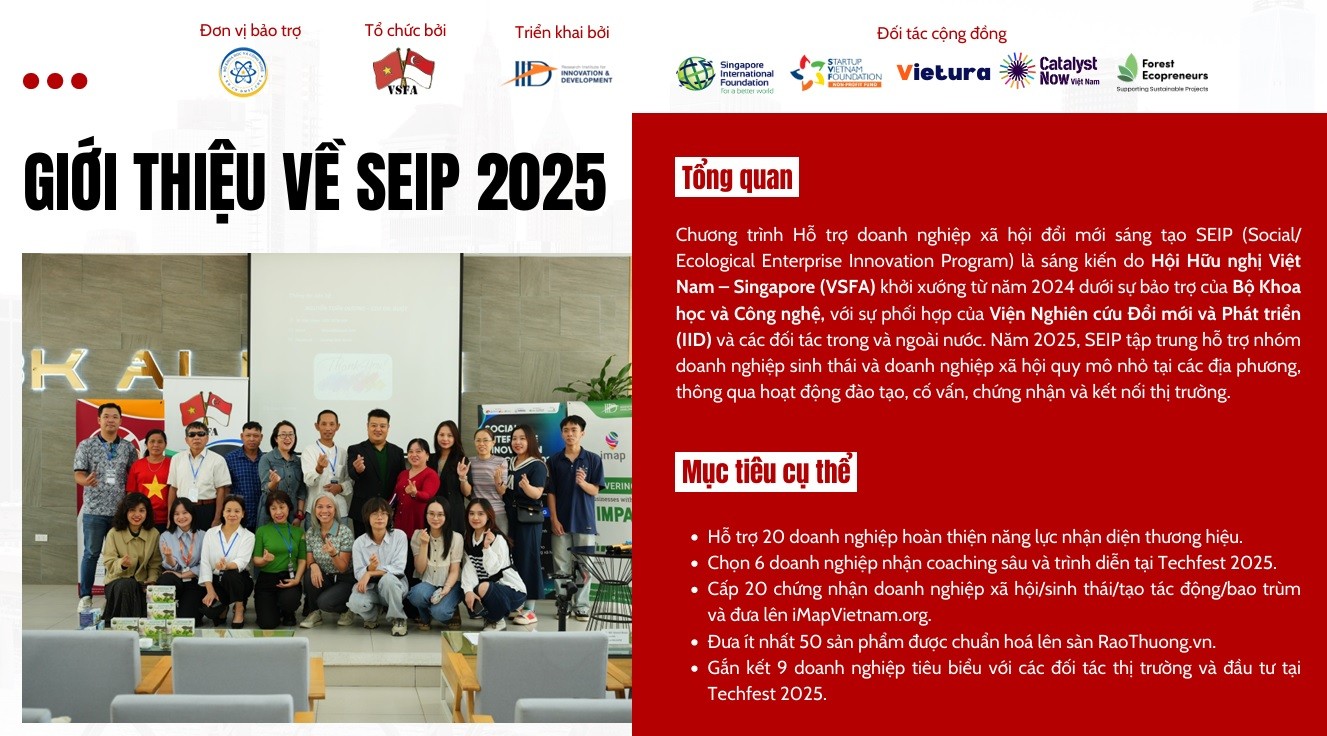 SEIP 2025 hướng tới nâng cao năng lực sáng tạo, phát triển thương hiệu và mở rộng thị trường cho doanh nghiệp xã hội, doanh nghiệp sinh thái Việt Nam SEIP 2025 hướng tới nâng cao năng lực sáng tạo, phát triển thương hiệu và mở rộng thị trường cho doanh nghiệp xã hội, doanh nghiệp sinh thái Việt Nam