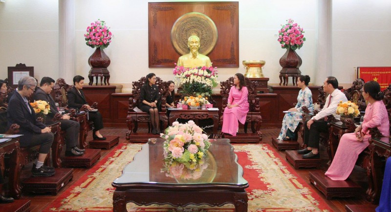 Thái Lan tìm hiểu chính sách ưu đãi đầu tư của Cần Thơ