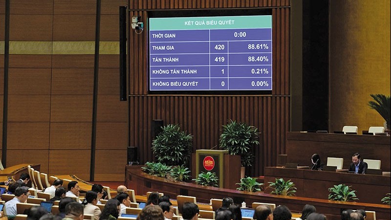 Linh hoạt nguồn cải cách tiền lương, tiếp tục rà soát khoản thu từ đất