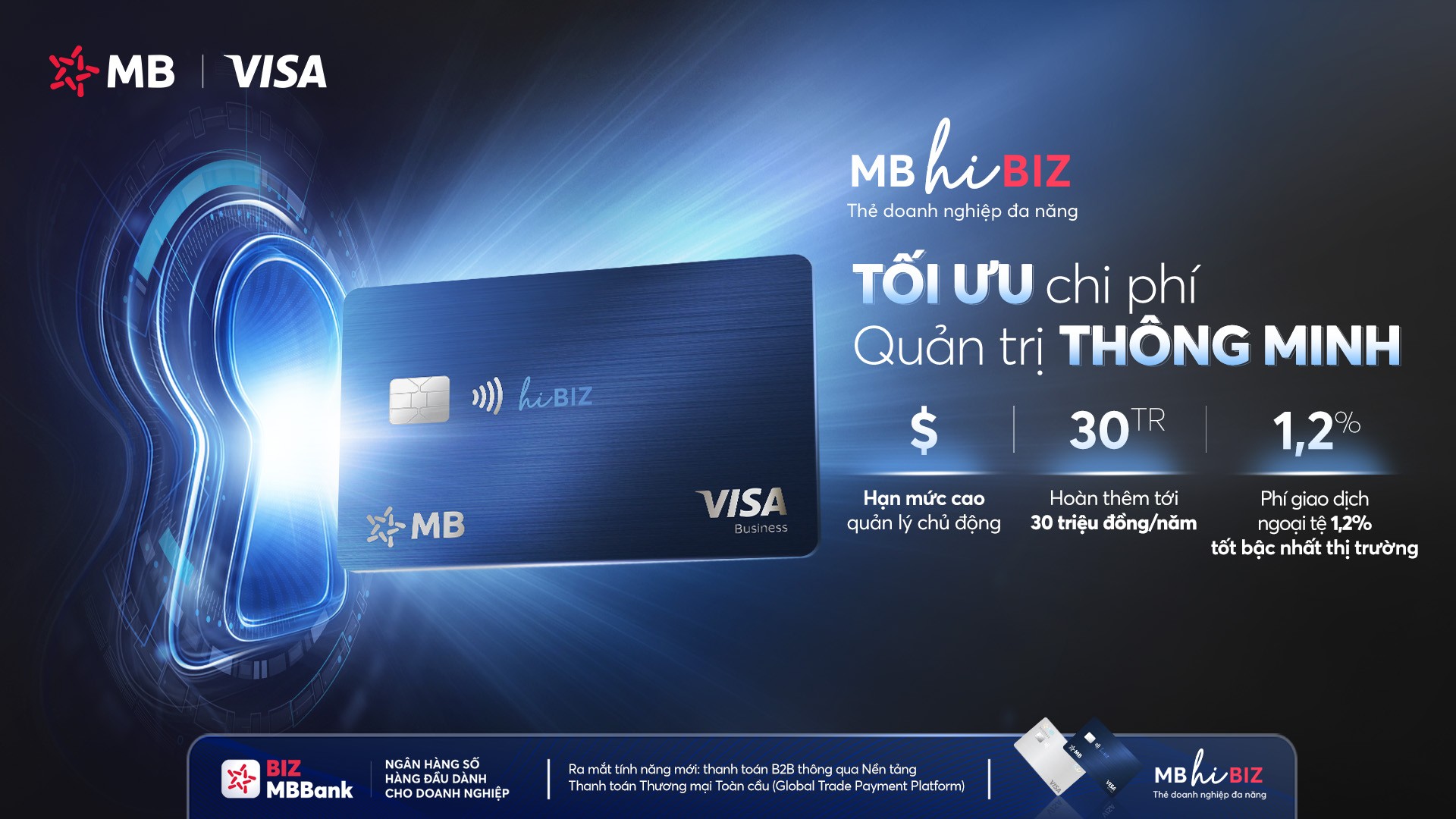 MB ra mắt thẻ doanh nghiệp thông minh MB Visa Hi BIZ mới, tăng ưu đãi vận hành, mở rộng năng lực giao thương quốc tế cho doanh nghiệp MB ra mắt thẻ DN thông minh MB Visa Hi BIZ mới, mở rộng năng lực giao thương quốc tế cho DN