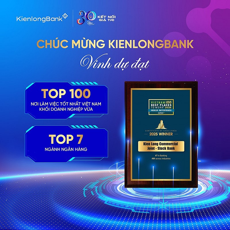 KienlongBank được vinh danh là “Nơi làm việc tốt nhất Việt Nam 2025”