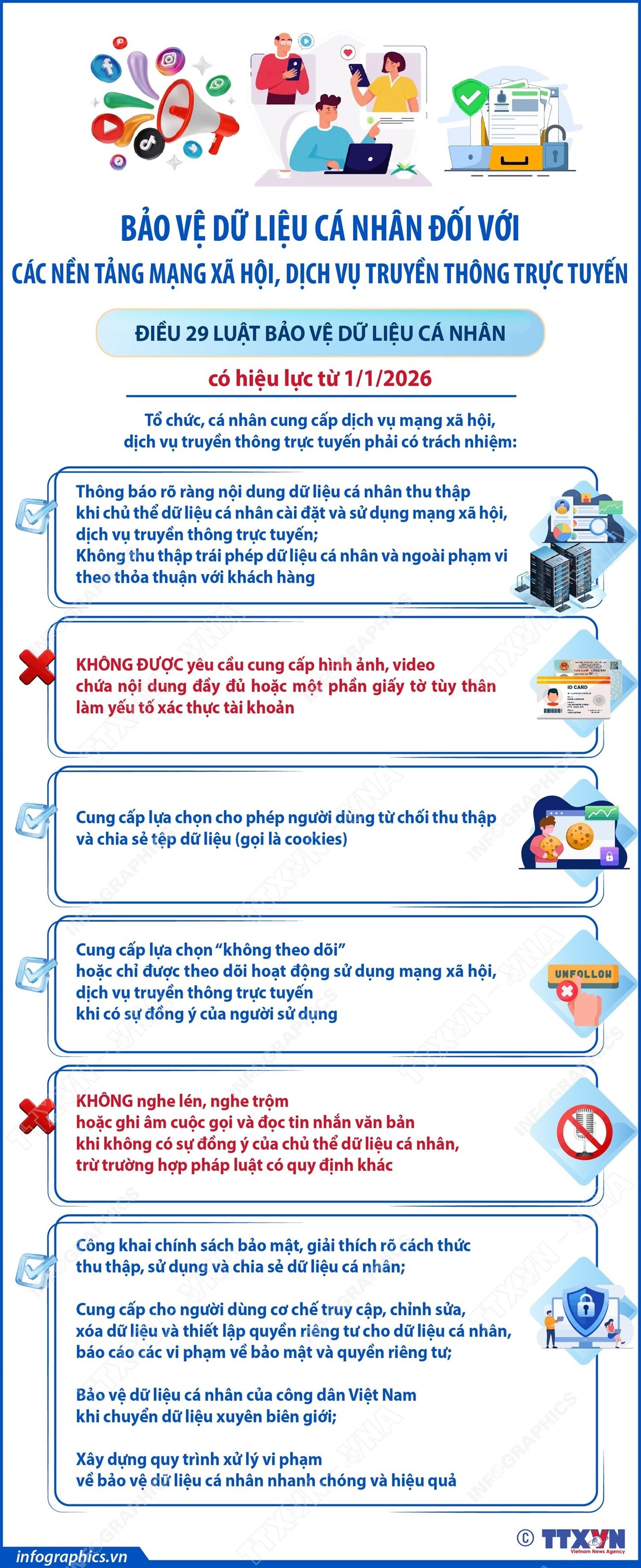 Quy định về bảo vệ dữ liệu cá nhân đối với các nền tảng mạng xã hội từ 1/1/2026 Quy định về bảo vệ dữ liệu cá nhân đối với các nền tảng mạng xã hội từ 1/1/2026