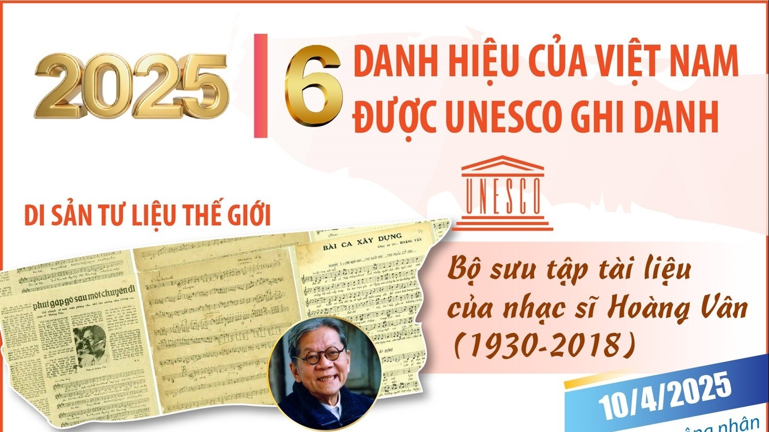 infographic 6 danh hieu cua viet nam duoc unesco ghi danh nam 2025