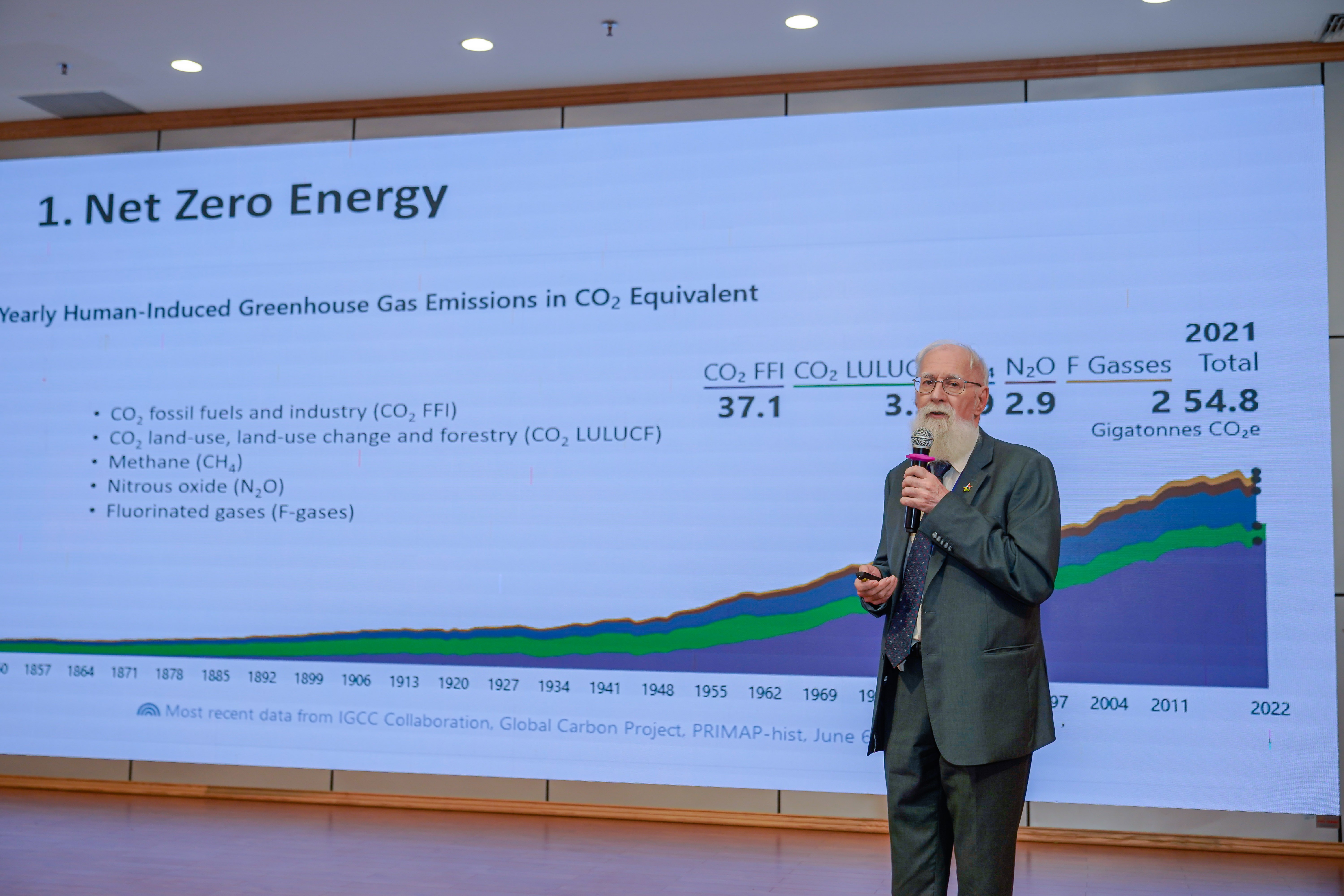 Tiến sĩ Michael Parsons (Australia): Việt Nam đang vươn lên như một đối tác có trách nhiệm vì con người và hành tinh Tiến sĩ Michael Parsons (Australia): Việt Nam đang vươn lên như một đối tác có trách nhiệm vì con người và hành tinh