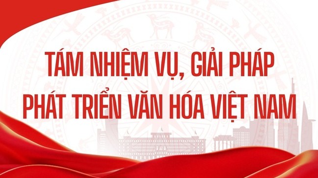infographic nghi quyet 80 nqtw 8 nhiem vu giai phap phat trien van hoa viet nam