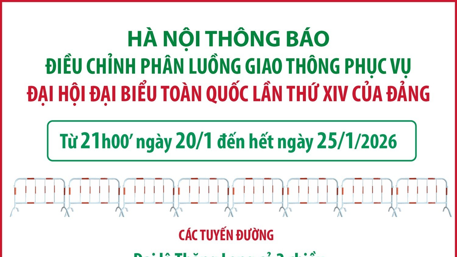 infographic ha noi dieu chinh phan luong giao thong phuc vu dai hoi dang xiv