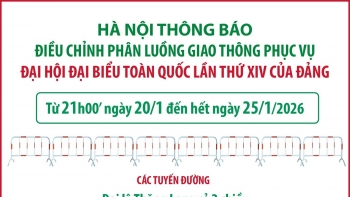 [Infographic] Hà Nội điều chỉnh phân luồng giao thông phục vụ Đại hội Đảng XIV