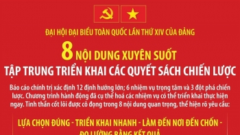 [Infographic] Đại hội Đảng XIV: 8 nội dung xuyên suốt triển khai các quyết sách chiến lược
