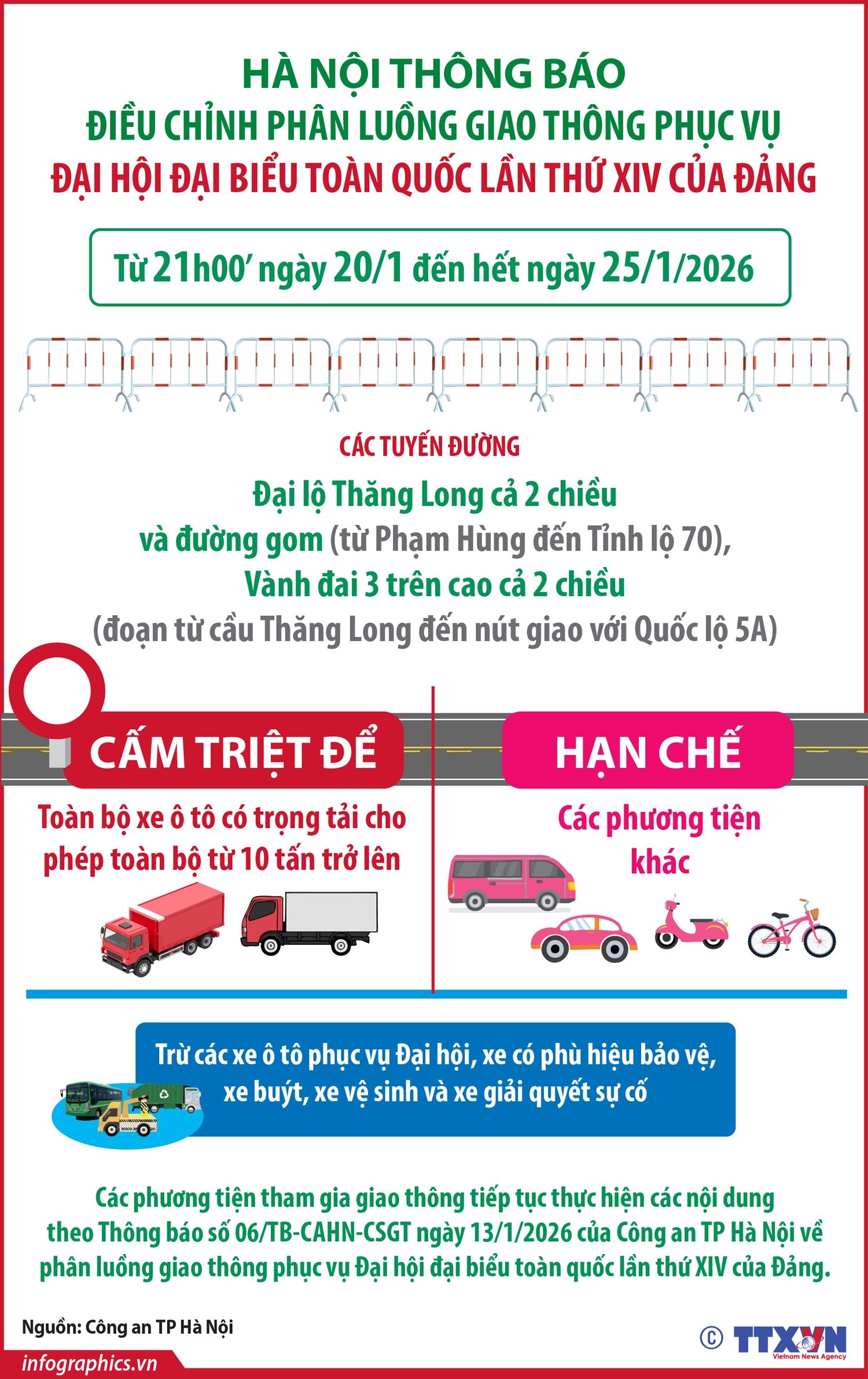 Hà Nội điều chỉnh phân luồng giao thông phục vụ Đại hội Đảng XIV