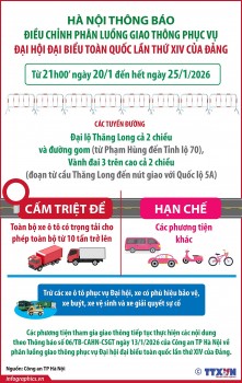 [Infographic] Hà Nội điều chỉnh phân luồng giao thông phục vụ Đại hội Đảng XIV