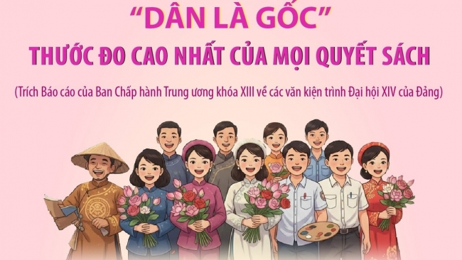 "Dân là gốc": Thước đo cao nhất của mọi quyết sách