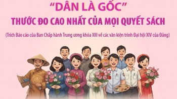 "Dân là gốc": Thước đo cao nhất của mọi quyết sách