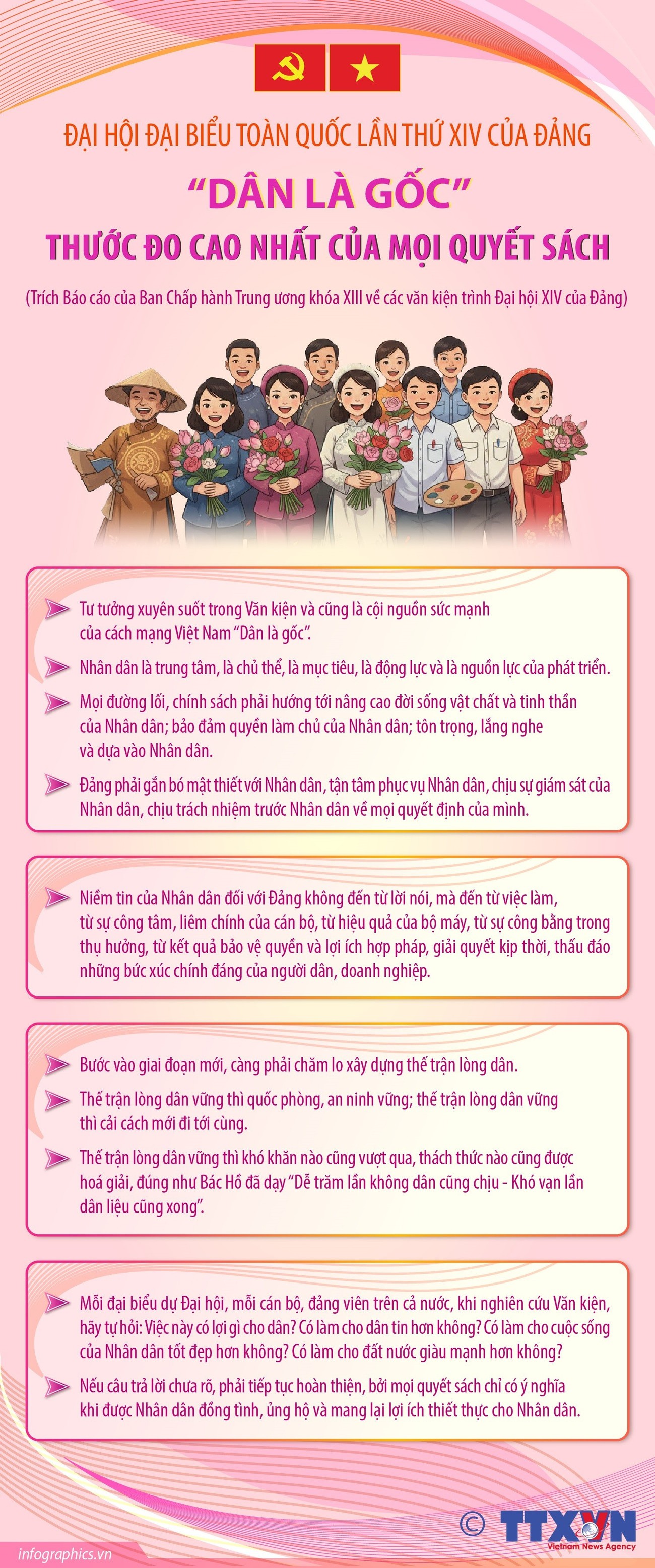 Đại hội Đảng XIV: "Dân là gốc": Thước đo cao nhất của mọi quyết sách