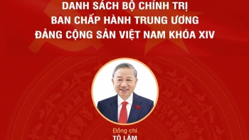 infographic bo chinh tri ban chap hanh trung uong dang cong san viet nam khoa xiv