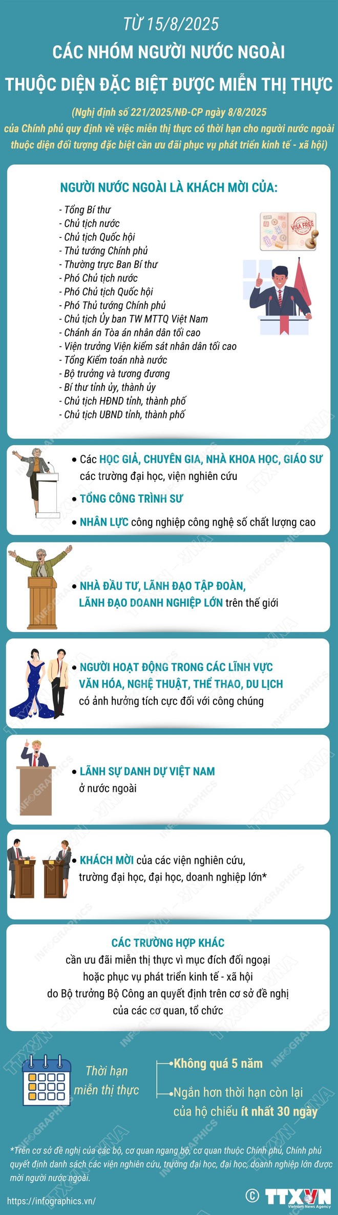 Miễn thị thực có thời hạn cho người nước ngoài thuộc diện đặc biệt cần ưu đãi