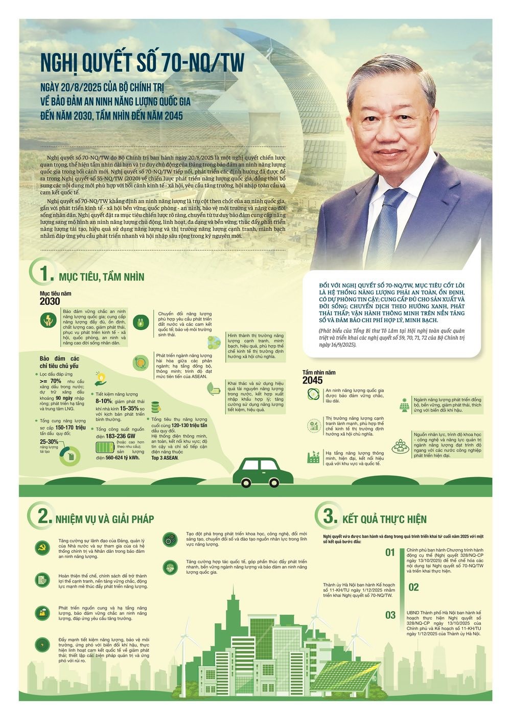 [Infographic] Những Nghị quyết chiến lược đưa Việt Nam bước vào kỷ nguyên mới