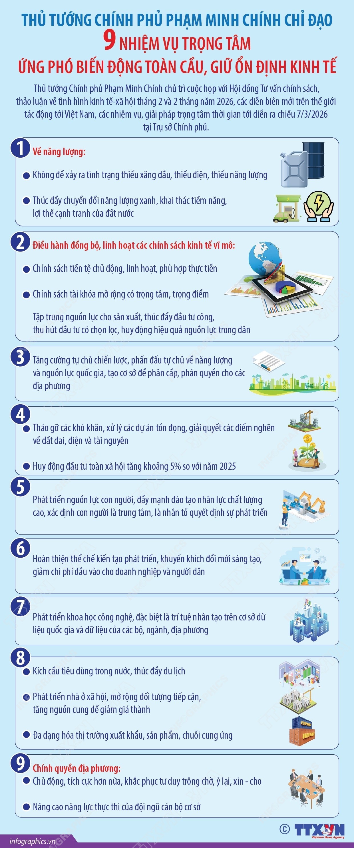 Thủ tướng chỉ đạo 9 nhiệm vụ trọng tâm ứng phó biến động toàn cầu Thủ tướng chỉ đạo 9 nhiệm vụ trọng tâm ứng phó biến động toàn cầu