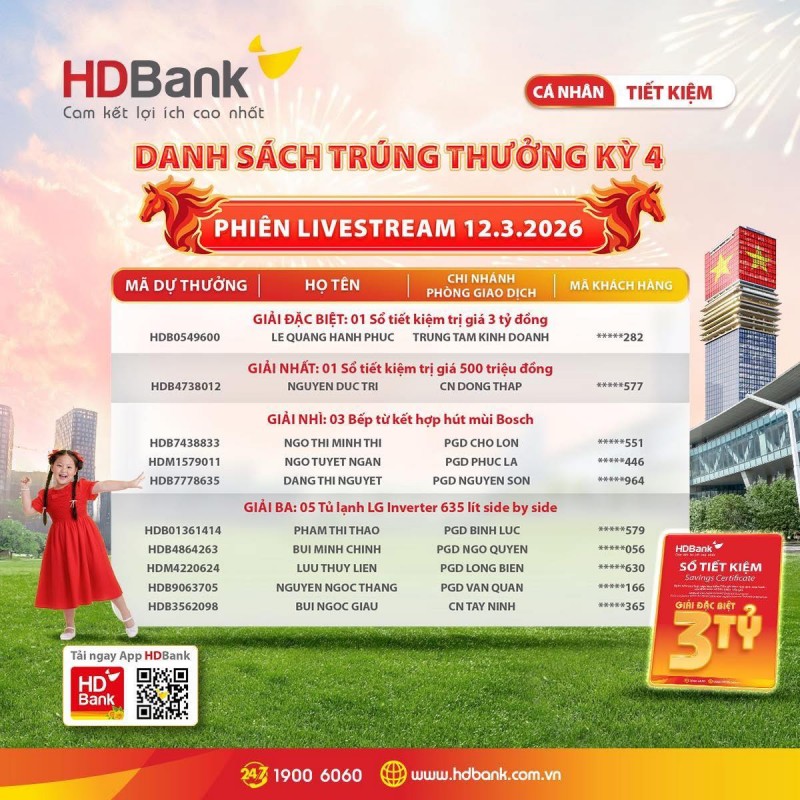 Chủ nhân giải 3 tỷ đồng đã lộ diện, hành trình “Tiết kiệm Tỷ phú” tại HDBank khép lại trong những khoảnh khắc vỡ òa Chủ nhân giải 3 tỷ đồng đã lộ diện, hành trình “Tiết kiệm Tỷ phú” tại HDBank khép lại trong những khoảnh khắc vỡ òa